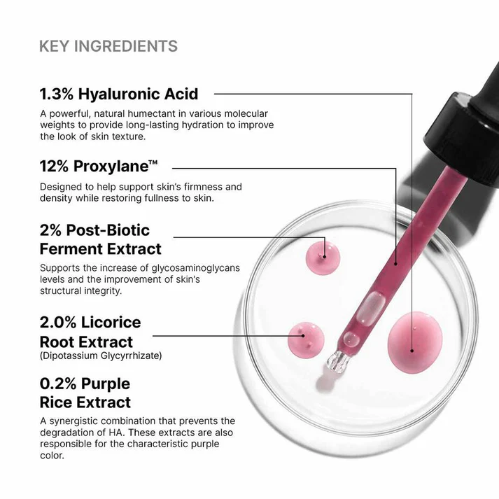 Hyaluronic Acid Intensifier Multi-Glycan - View 3