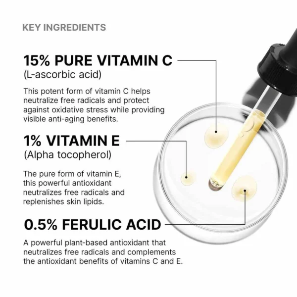 CEF_2025_PDP_ALT_03_INGREDIENTS C E Ferulic® with 15% L-Ascorbic Acid