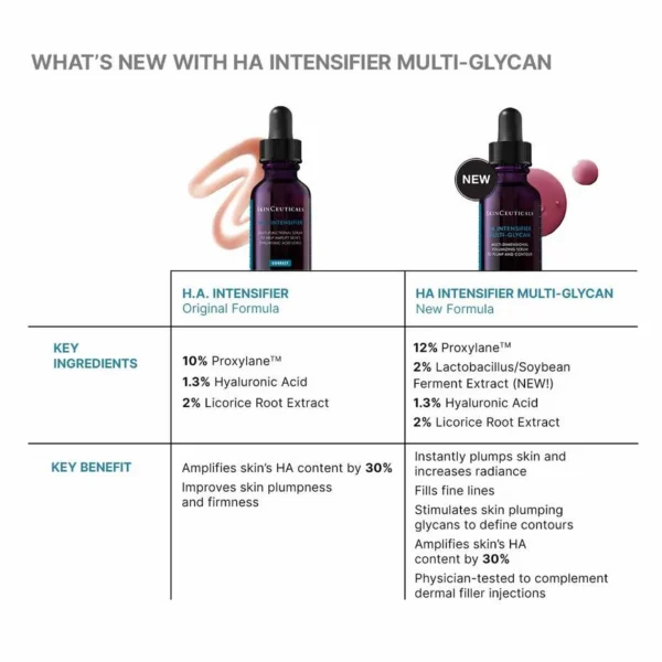 Product_Slide_09_Product_Comparison_1200x1200 Hyaluronic Acid Intensifier Multi-Glycan 30ml